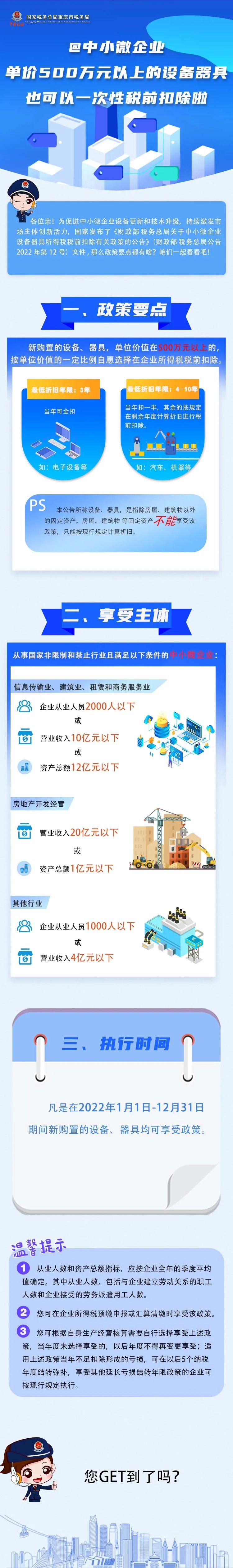 @中小微企業 單價500萬元以上的設備器具也可以一次性稅前扣除啦