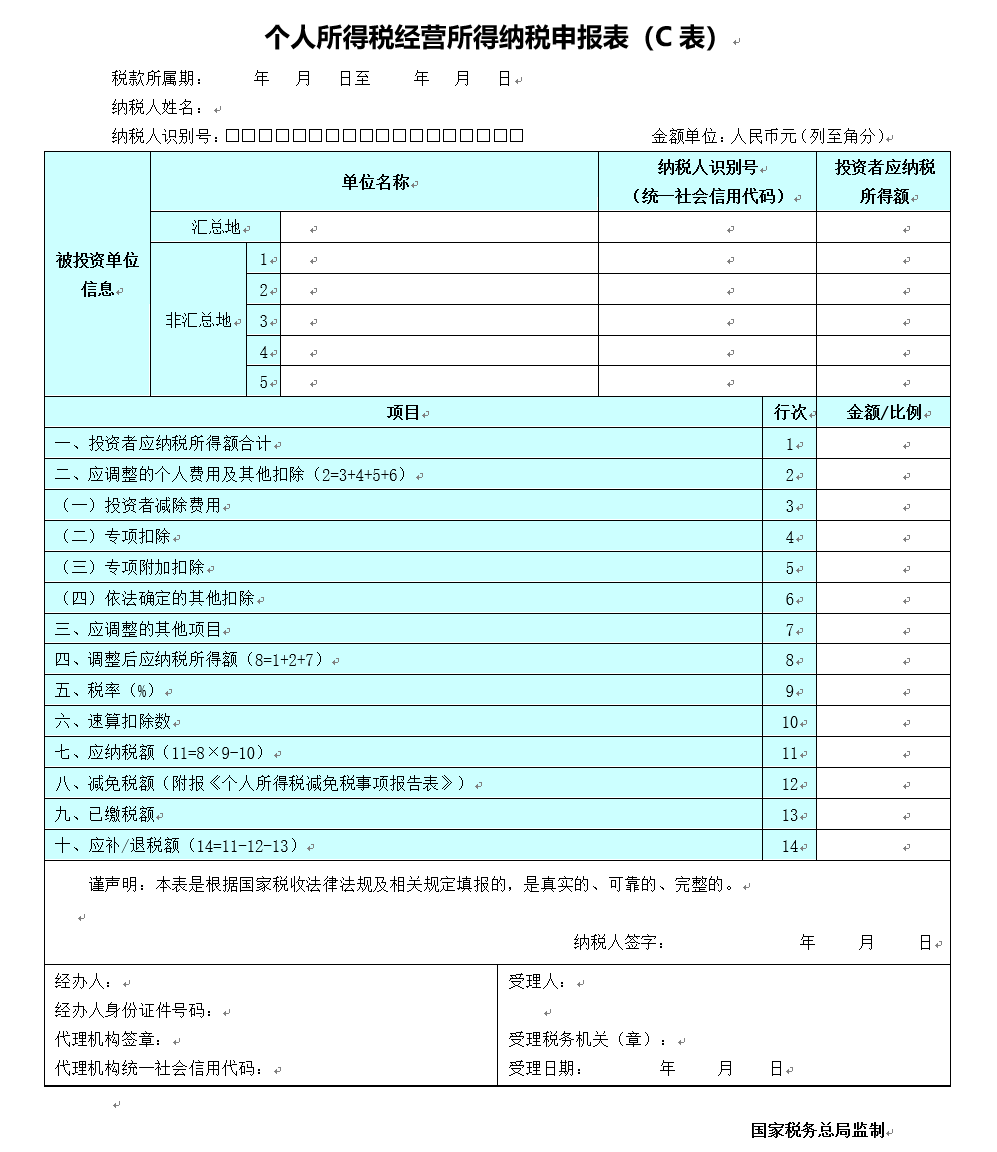 倒計時！經營所得個人所得稅匯算清繳月底截止