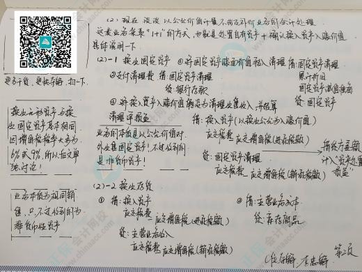 中級會計新教材公布 李忠魁老師親自整理10分必會考點 來領取！