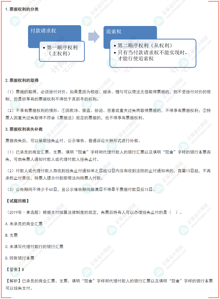 2022年初級會計《經(jīng)濟(jì)法基礎(chǔ)》高頻考點(diǎn)：票據(jù)權(quán)利