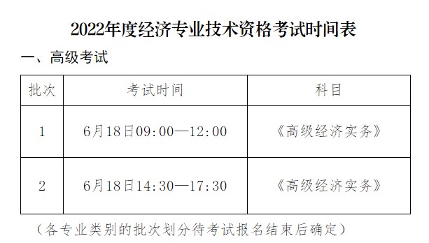 高級經濟師考試時間