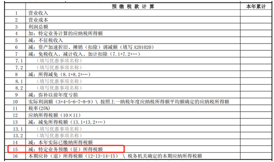 建筑企業跨地區項目部如何預繳企業所得稅？
