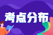 建議收藏：【考點(diǎn)地圖】中級會(huì)計(jì)實(shí)務(wù)知識點(diǎn)分布-計(jì)算題