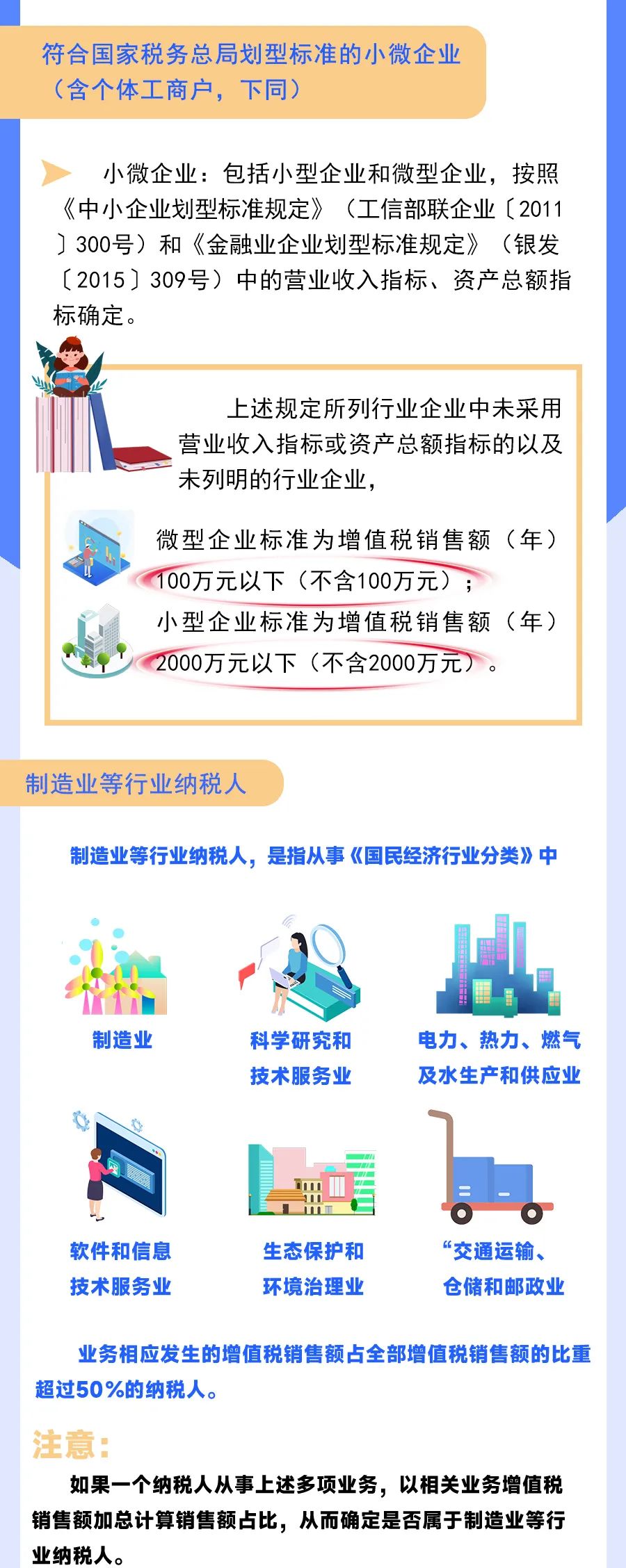 哪些企業可以享受留抵退稅政策？