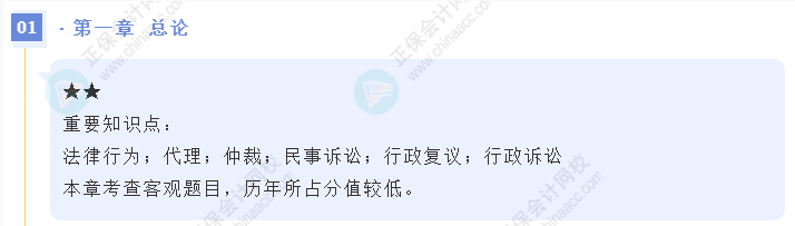 2022中級會計職稱經濟法必背法條丨第一章 總論