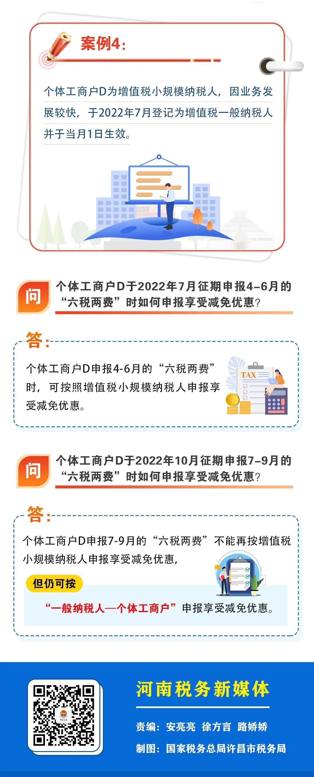 這幾種特殊情形能適用“六稅兩費”減免政策嗎？