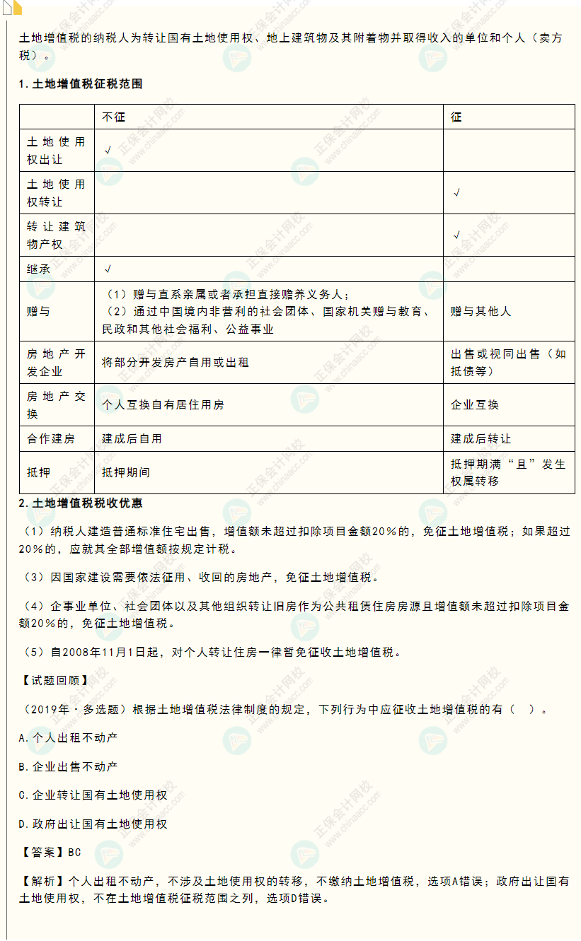2022年《經濟法基礎》高頻考點:土地增值稅