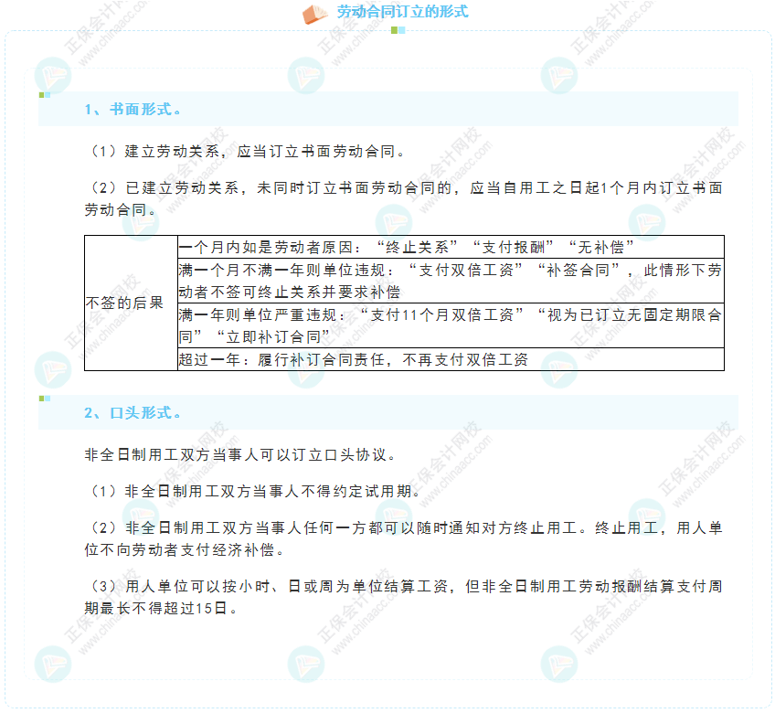 《經濟法基礎》30天重要知識點打卡！第26天：勞動合同訂立的形式