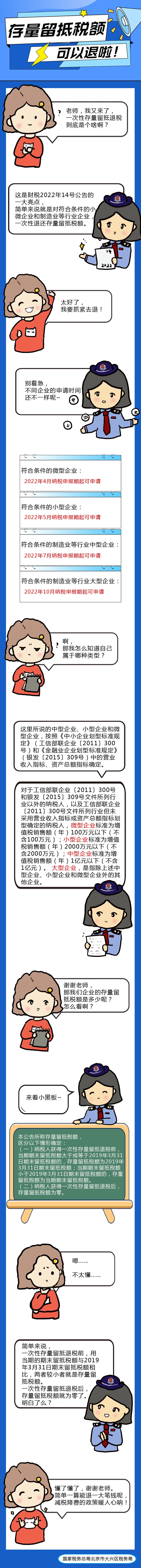 重要提醒！存量留抵稅額可以退啦！