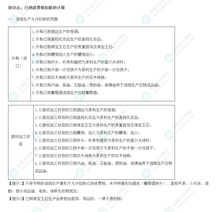 2022年注會《稅法》基礎階段必背知識點（六）