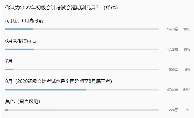 初級會計考試延期到何時？一個月？三個月？