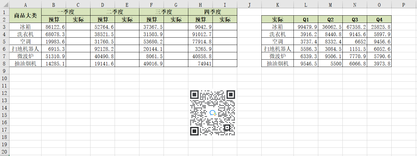 Excel中如何快速隔列粘貼數據？操作來了！