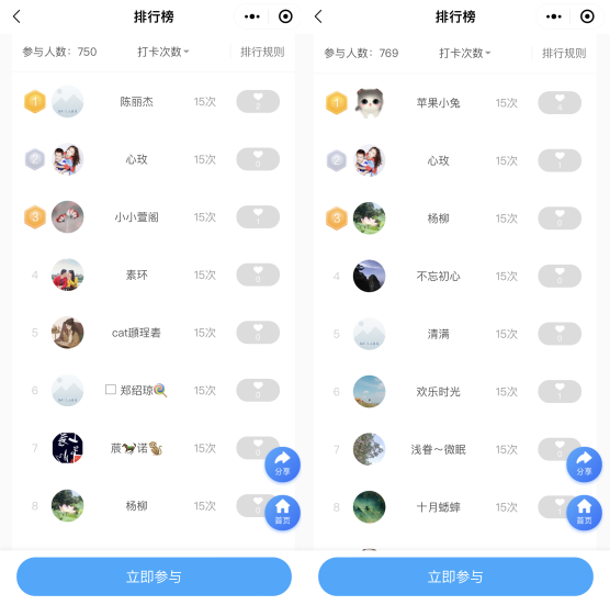 還在為中級會計備考發愁？快來高效實驗班參加第二階段打卡！;