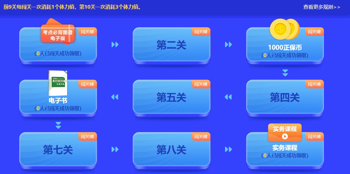 重大通知！2022年注會答題闖關賽已開始！速來參與贏好禮！