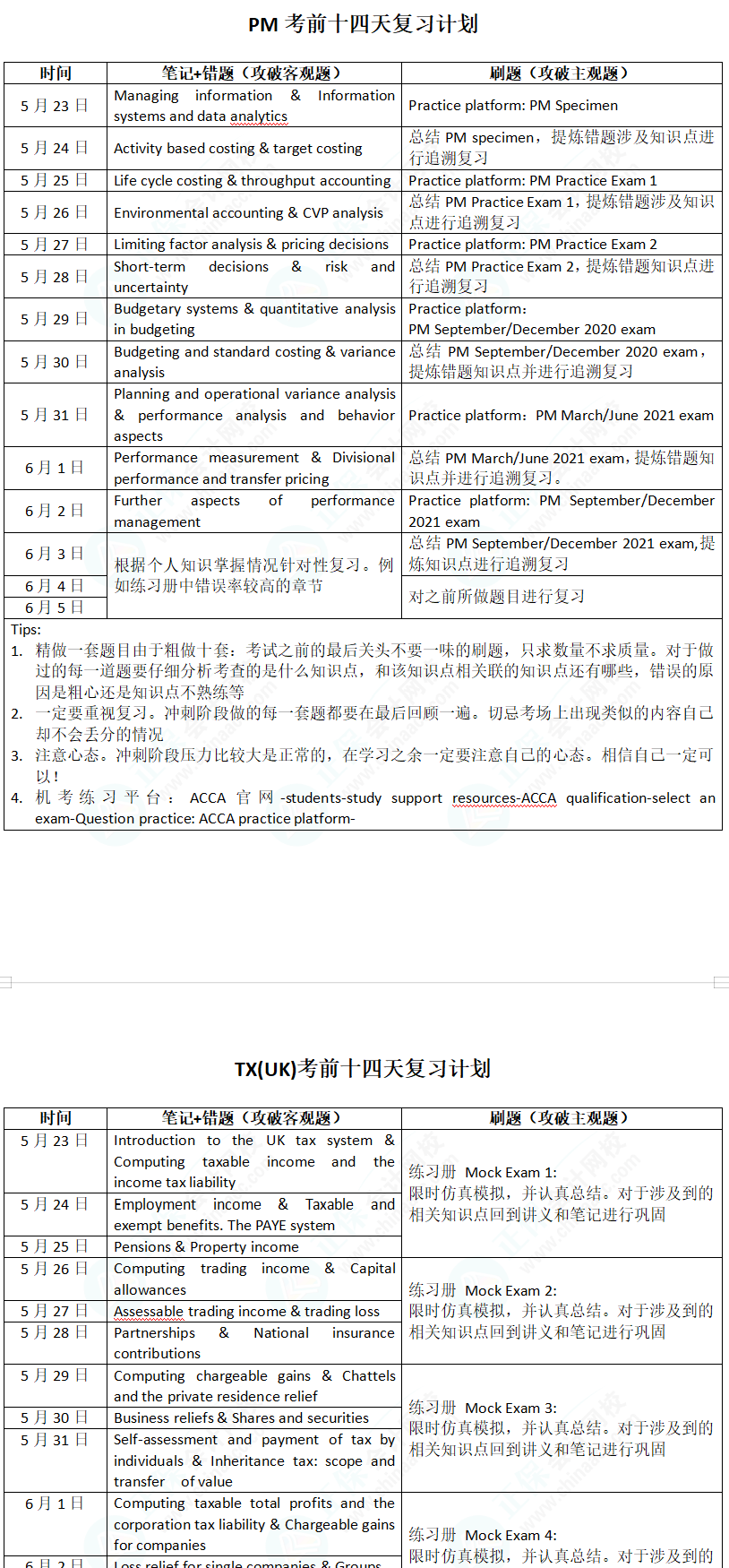 ACCA進入考前沖刺搶分階段！應該刷什么題？怎樣刷題？