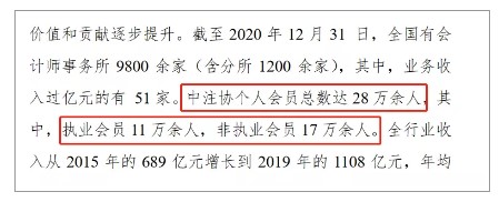 【震驚】注冊會計師合格人數曝光！人數竟高達30.8萬！