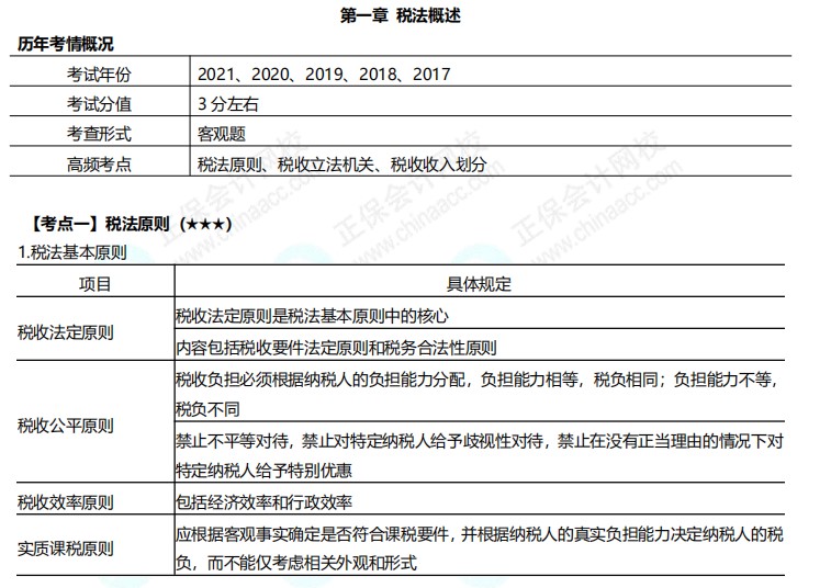 注冊會計師考前補給包 —《稅法》學習資料包下載