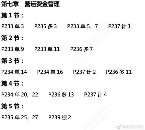 達江中級會計財務管理應試指南劃題直播 6月2日晚7點見！