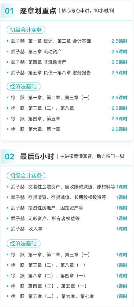 初級會計決戰沖刺營來襲  陪你考前決戰 兩科僅需10元！