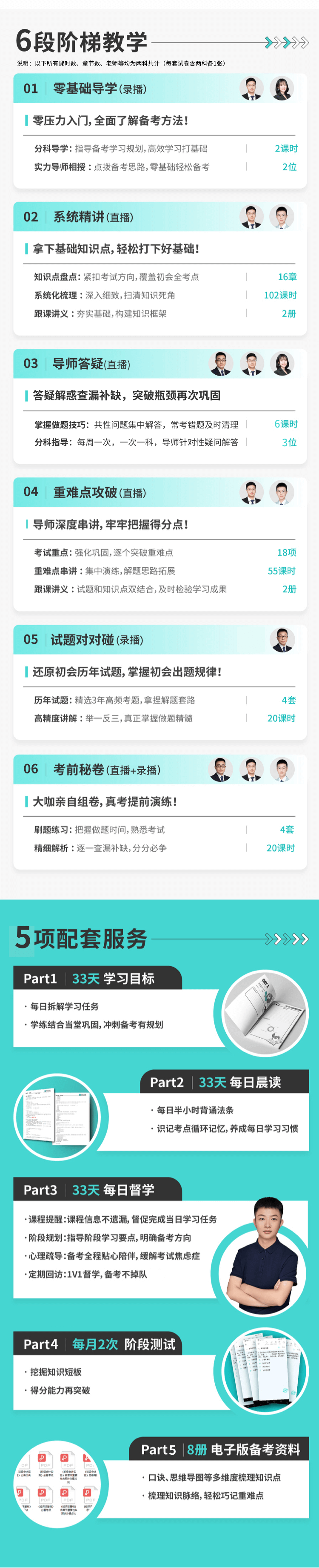 最后1個月高效備考秘籍——初級會計【33天夢想盒子】助力延考沖關！