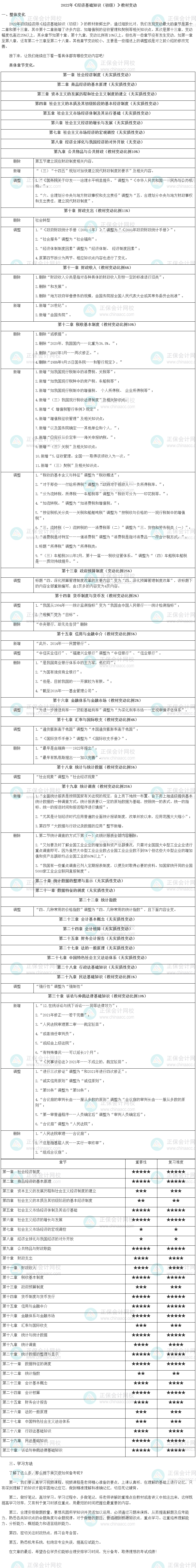 2022年《經(jīng)濟(jì)基礎(chǔ)知識（初級）》教材變動
