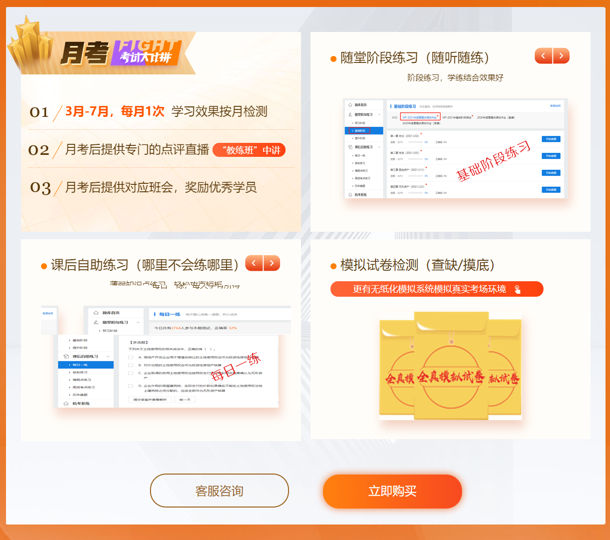 保證協議退費的中級VIP簽約特訓班究竟是怎么樣的？