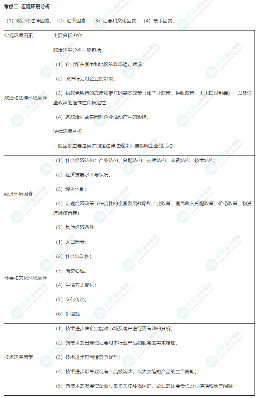 注冊會計師《戰略》考前速記知識點