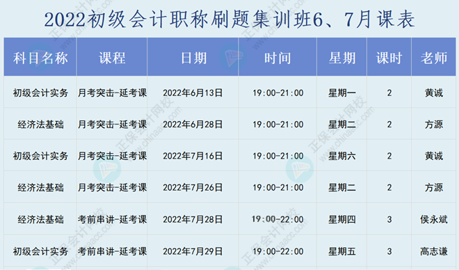 速看！2022初級會計職稱考前刷題集訓班課表已出爐！