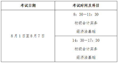 2022年天津初級會計考試準考證打印入口已關閉！