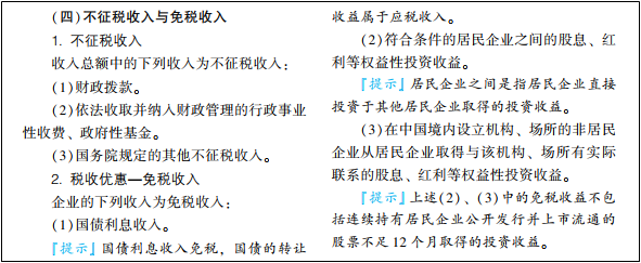 2022年初級會計考試試題及參考答案《經濟法基礎》不定項選擇題(回憶版1)