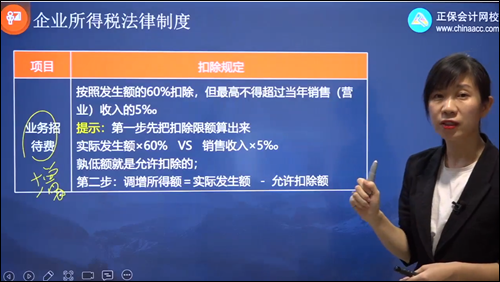 2022年初級會計考試試題及參考答案《經濟法基礎》不定項選擇題(回憶版1)