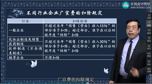 2022年初級會計考試試題及參考答案《經濟法基礎》不定項選擇題(回憶版1)