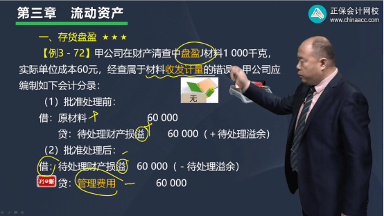 2022年初級會計考試試題及參考答案《初級會計實務(wù)》判斷題