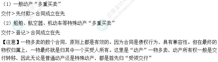 07丨中級會計經濟法易錯易混知識點——多重買賣合同