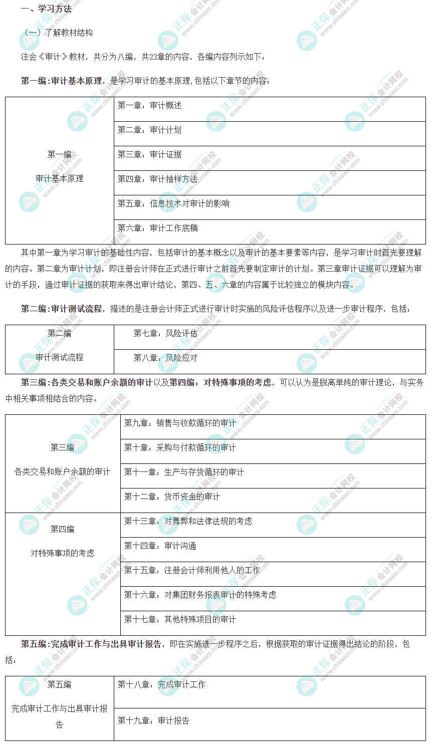 注會《審計》預(yù)習(xí)階段學(xué)習(xí)方法及注意事項(xiàng)
