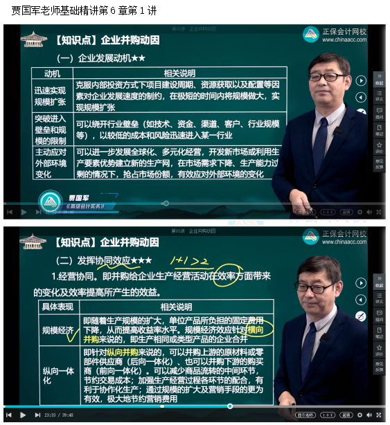 2022高會考試試題案例六難易度分析&書課涉及考點匯總報告