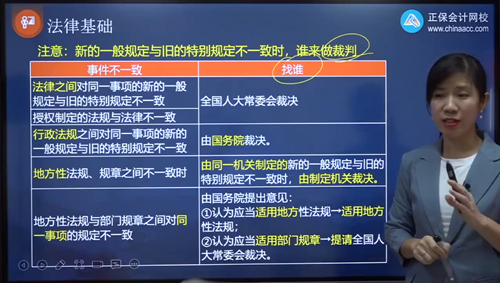 2022年初級會計考試試題及參考答案《經濟法基礎》判斷題(回憶版2)