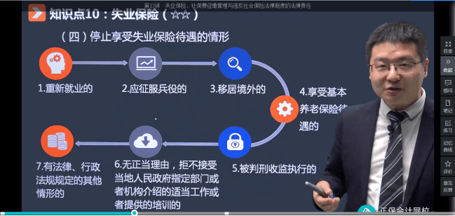 2022年初級會計考試試題及參考答案《經濟法基礎》