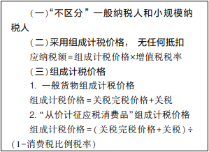 2022年初級會計考試試題及參考答案《經濟法基礎》不定項選擇題(回憶版1)