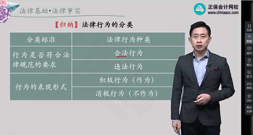 2022年初級會計考試試題及參考答案《經濟法基礎》不定項選擇題(回憶版2)