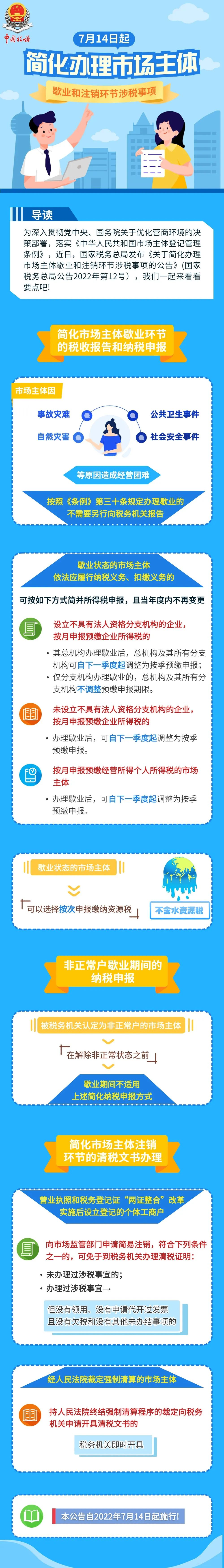 好消息！7月14日起，簡化辦理市場主體歇業和注銷環節涉稅事項！