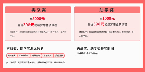 估分有獎(jiǎng)：估分即送初級(jí)會(huì)計(jì)“職業(yè)規(guī)劃”白皮書(shū)