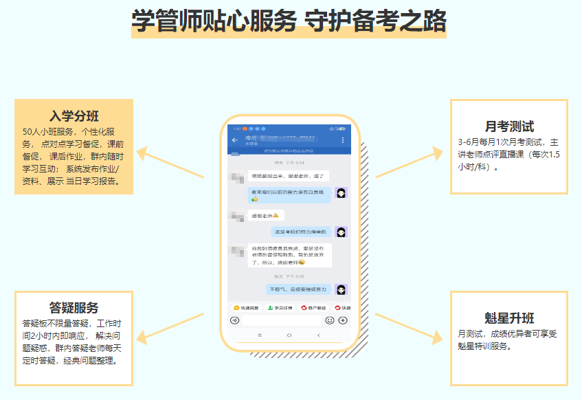 【專題先行】2023年注冊會計師新課開通啦！快來免費試聽吧~