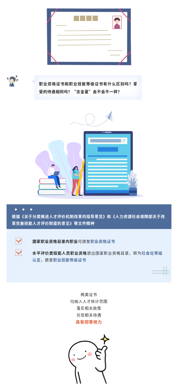 職業(yè)資格證書和職業(yè)技能等級證書有區(qū)別嗎？