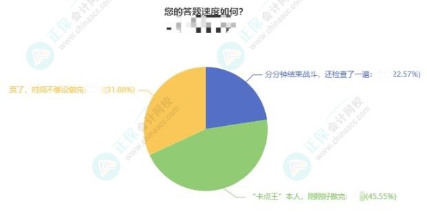 機考操作系統駕到 早來早體驗
