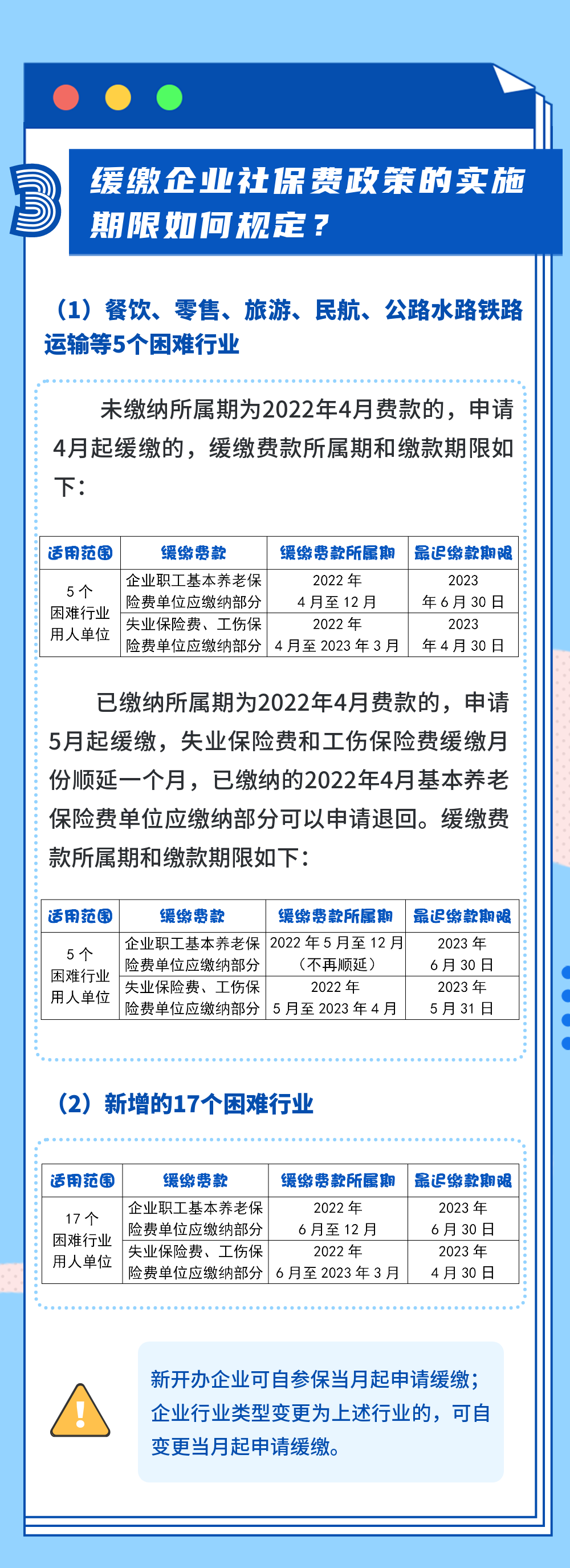 這些企業也可以申請緩繳社保費了嗎？4