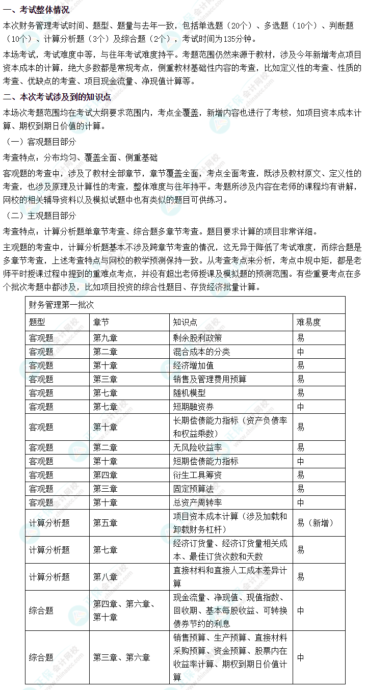 2022年中級會計《財務管理》第三批考試涉及考點來啦！