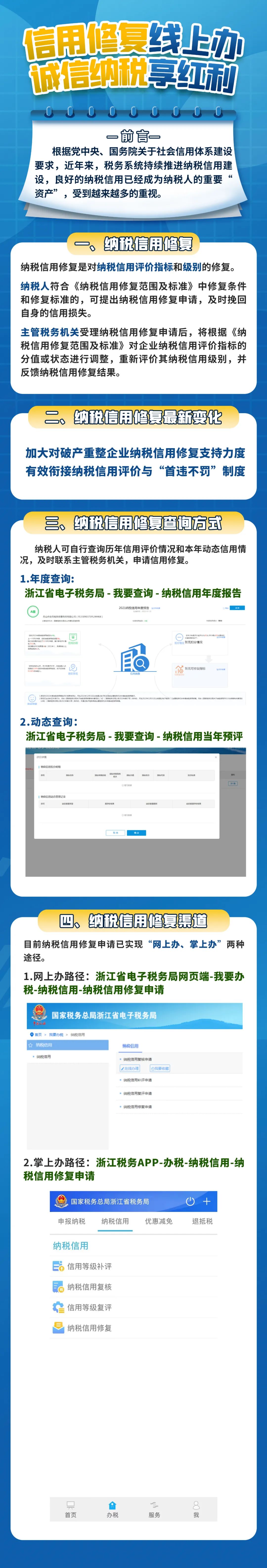 納稅信用修復