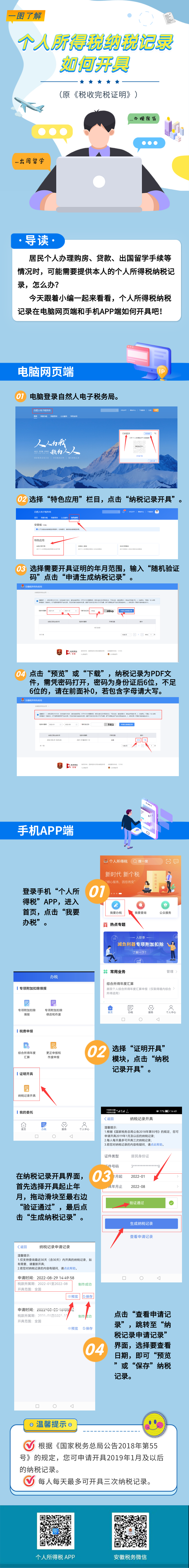 個人所得稅納稅記錄如何開具？一圖帶您全面了解！