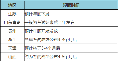 拿到初級會計證書之后可以從事哪些職業？
